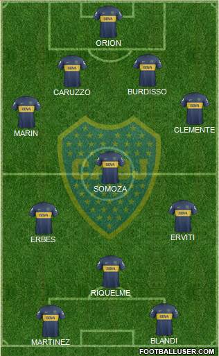 Boca Juniors Formation 2013