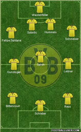 Borussia Dortmund Formation 2013