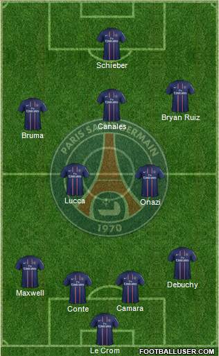 Paris Saint-Germain Formation 2013
