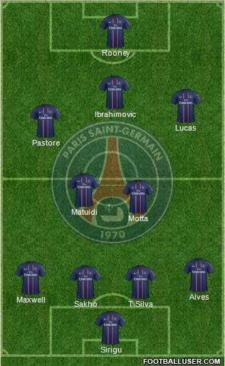 Paris Saint-Germain Formation 2013