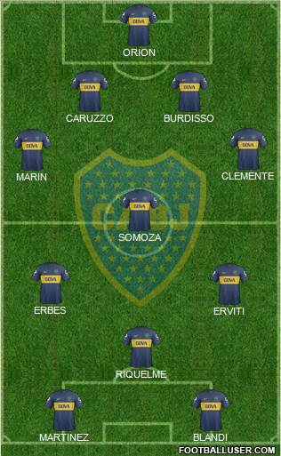 Boca Juniors Formation 2013