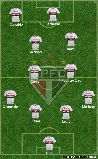 São Paulo FC Formation 2013