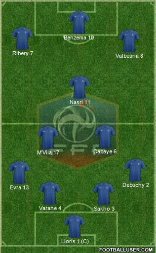 France Formation 2013