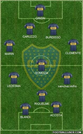 Boca Juniors Formation 2013
