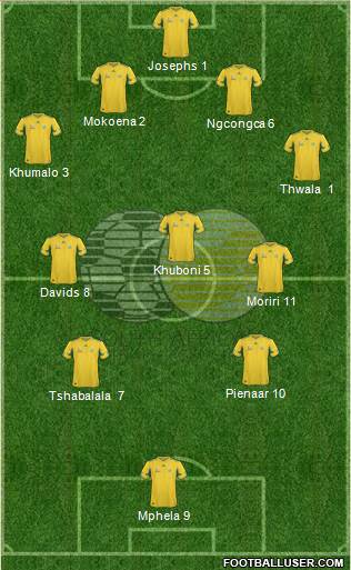 South Africa Formation 2013