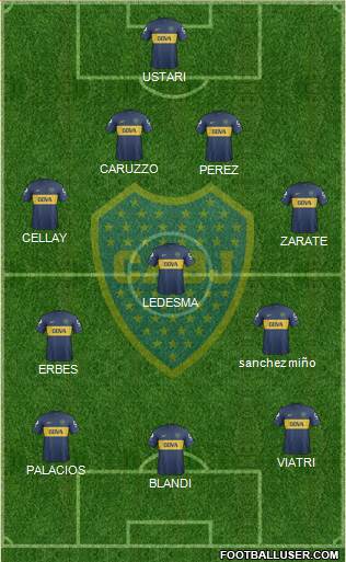 Boca Juniors Formation 2013