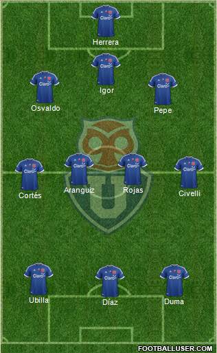 CF Universidad de Chile Formation 2013