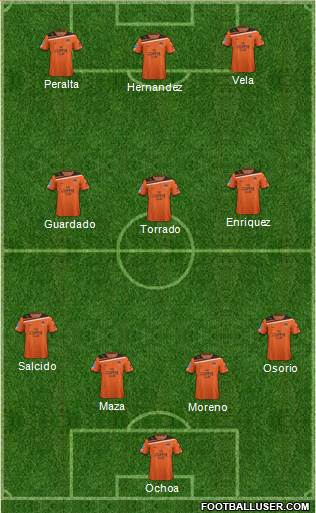 Queensland Roar FC Formation 2013