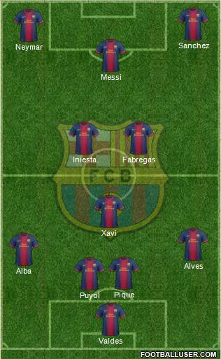 F.C. Barcelona Formation 2013