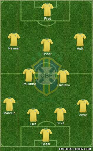 Brazil Formation 2013