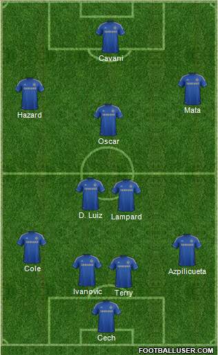 Chelsea Formation 2013