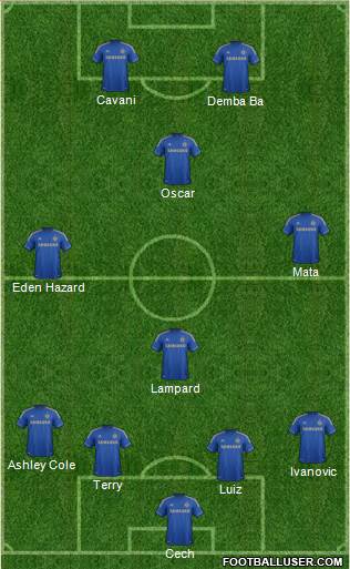 Chelsea Formation 2013