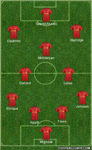 Liverpool Formation 2013