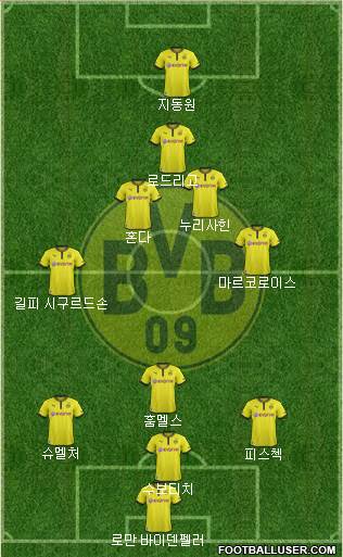 Borussia Dortmund Formation 2013