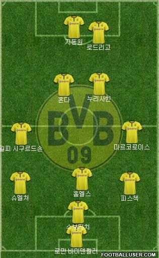 Borussia Dortmund Formation 2013