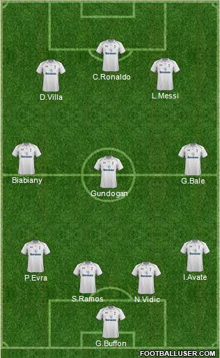 Tottenham Hotspur Formation 2013