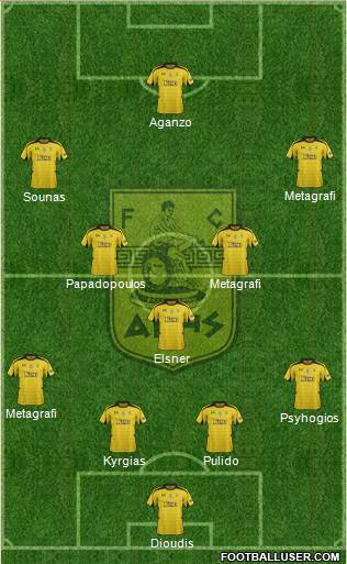 AS Aris Salonika Formation 2013