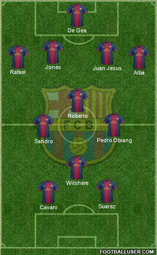 F.C. Barcelona Formation 2013