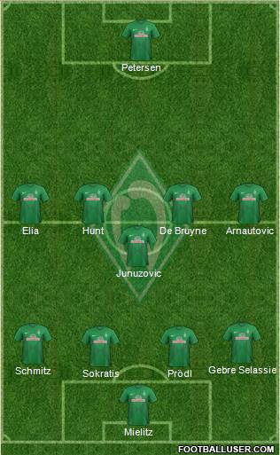 Werder Bremen Formation 2013