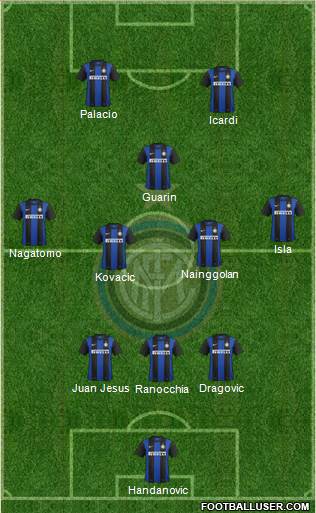 F.C. Internazionale Formation 2013