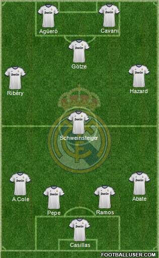 Real Madrid C.F. Formation 2013