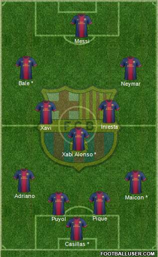 F.C. Barcelona Formation 2013