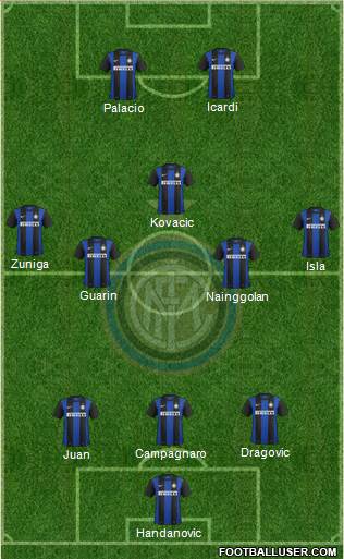 F.C. Internazionale Formation 2013