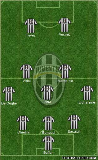 Juventus Formation 2013
