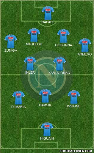 Napoli Formation 2013