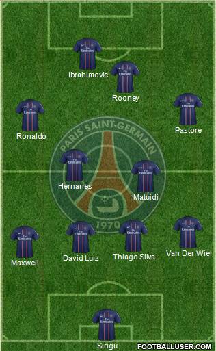 Paris Saint-Germain Formation 2013