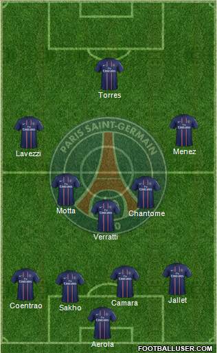 Paris Saint-Germain Formation 2013