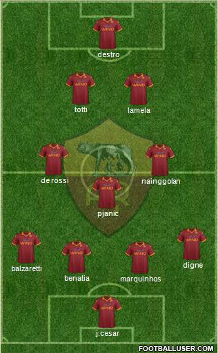 AS Roma Formation 2013