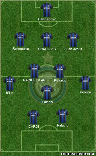 F.C. Internazionale Formation 2013