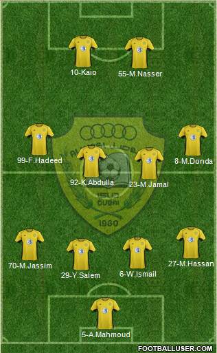 Al-Wasl Formation 2013