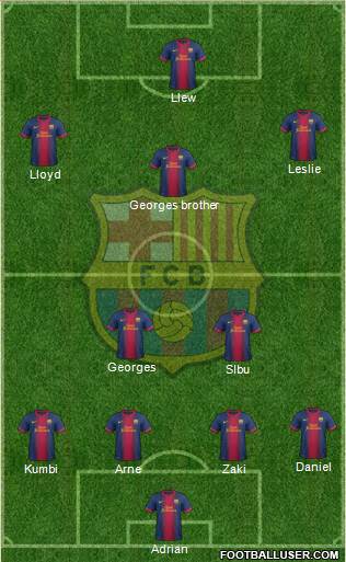 F.C. Barcelona Formation 2013