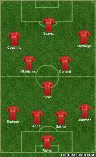 Liverpool Formation 2013
