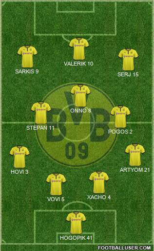 Borussia Dortmund Formation 2013