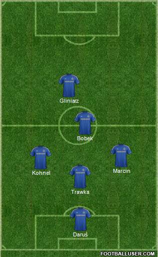 Chelsea Formation 2013