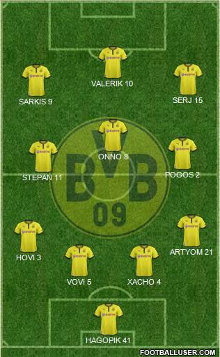 Borussia Dortmund Formation 2013