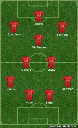 Liverpool Formation 2013
