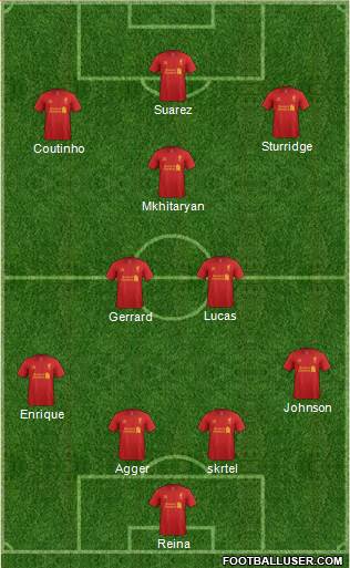 Liverpool Formation 2013
