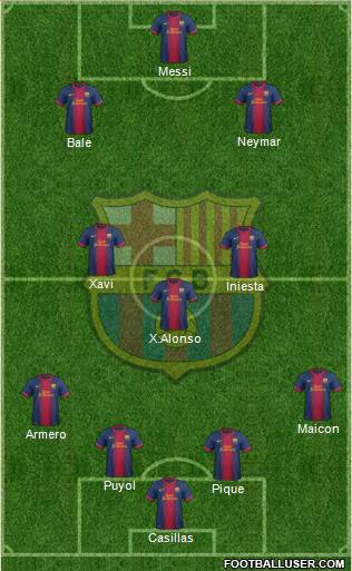 F.C. Barcelona Formation 2013