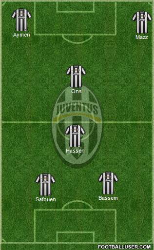 Juventus Formation 2013