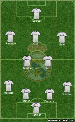 Real Madrid C.F. Formation 2013