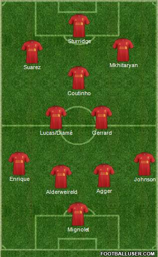 Liverpool Formation 2013
