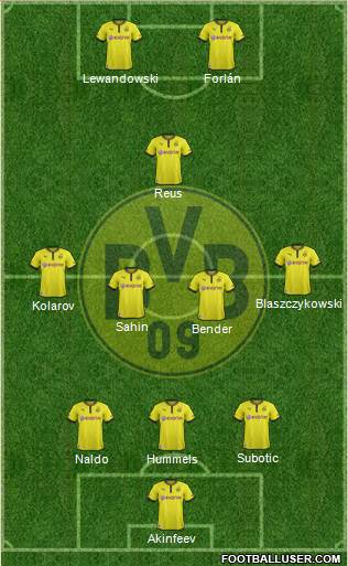 Borussia Dortmund Formation 2013