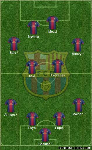 F.C. Barcelona Formation 2013