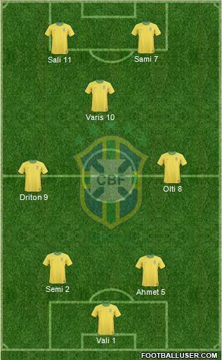 Brazil Formation 2013