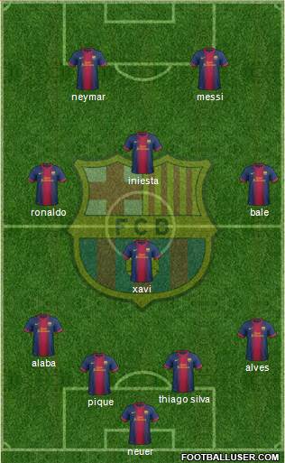F.C. Barcelona Formation 2013