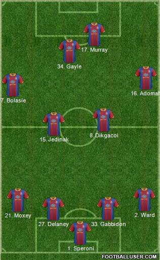 Crystal Palace Formation 2013